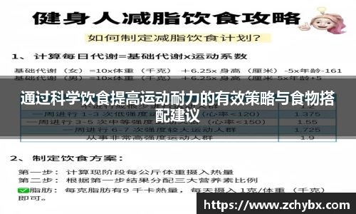 通过科学饮食提高运动耐力的有效策略与食物搭配建议